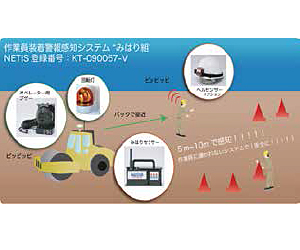 作業員装着警報感知システム