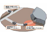 工事用車両運行管理システム