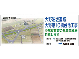 大型看板 各種